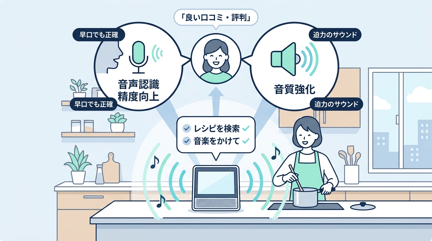 良い口コミ・評判