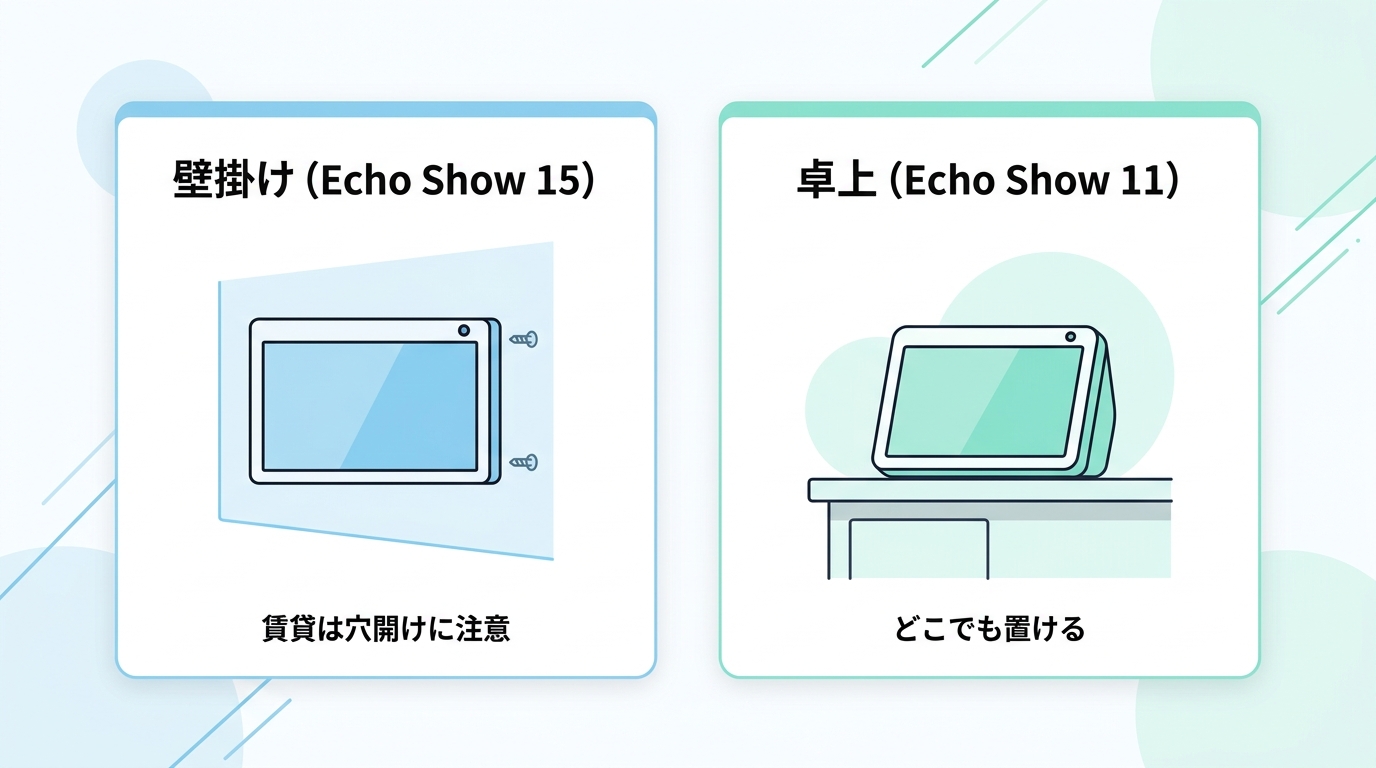 違いを詳しく解説