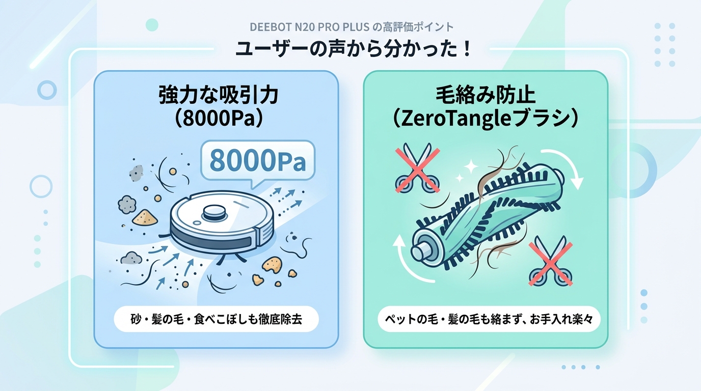 DEEBOT N20 PRO PLUSの良い口コミ・評判