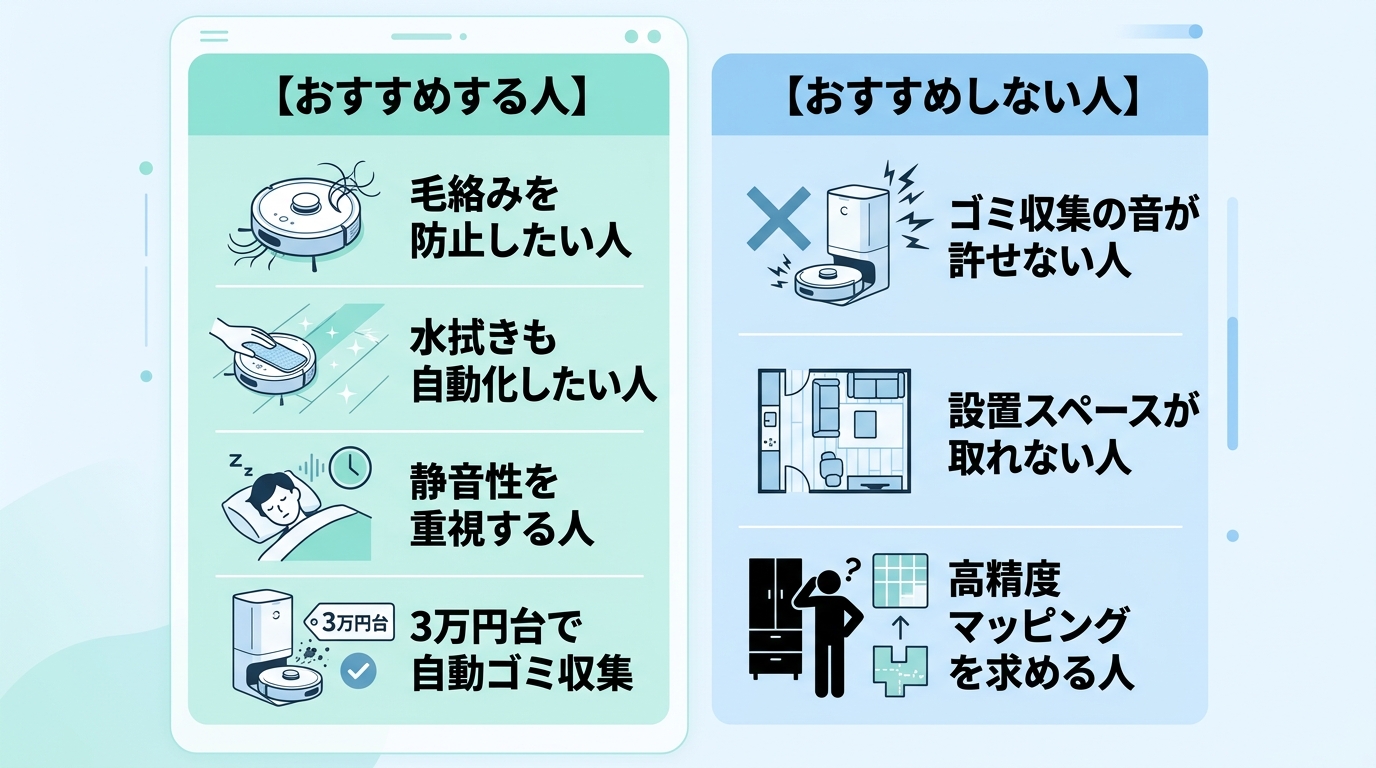 DEEBOT N20 PRO PLUSをおすすめする人・しない人