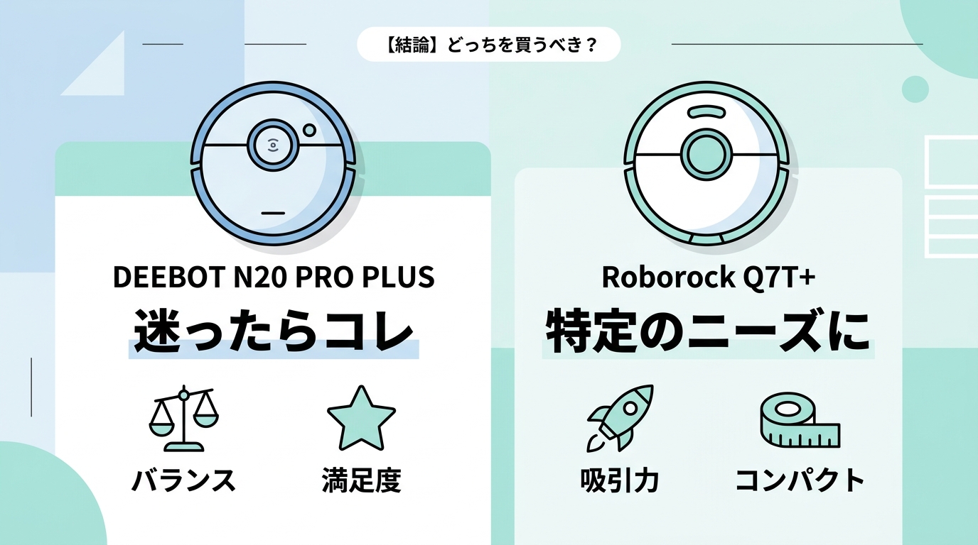 【結論】どっちを買うべき?
