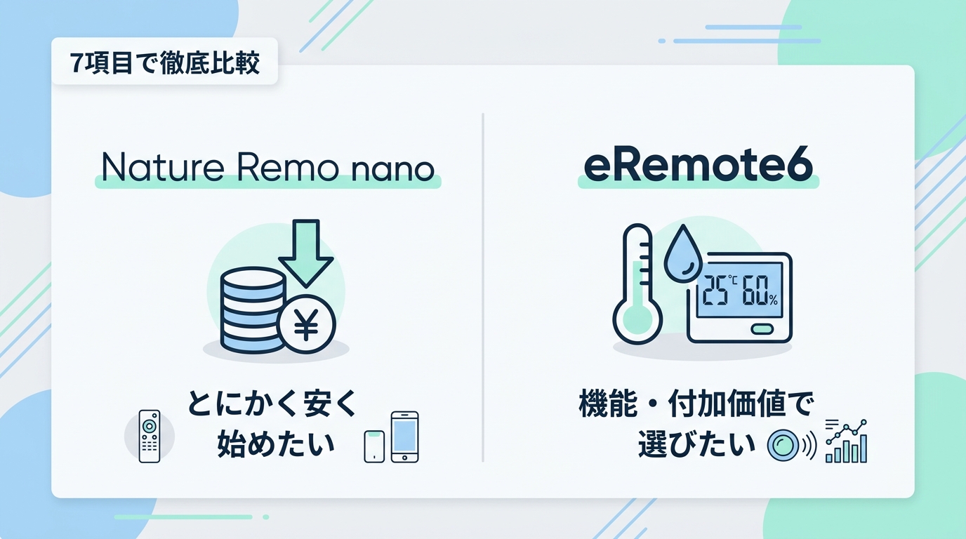 7項目で徹底比較