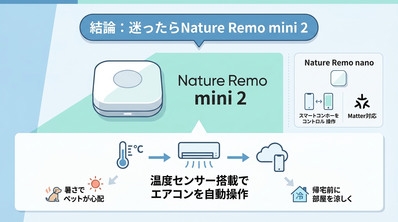 【結論】どっちを買うべき？