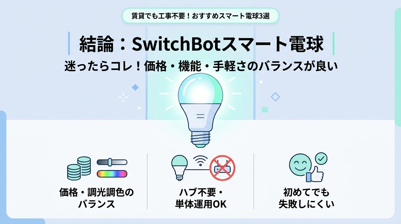 賃貸でも工事不要!おすすめスマート電球3選