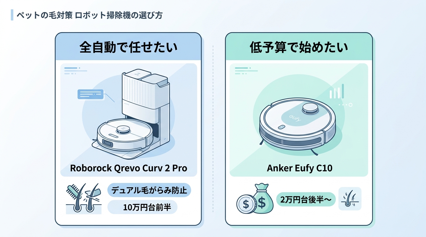 ペットの毛対策におすすめロボット掃除機3選