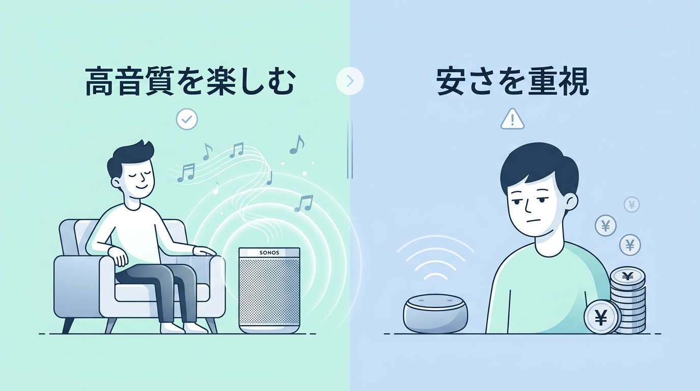 Sonos One（Gen 2）をおすすめする人・しない人
