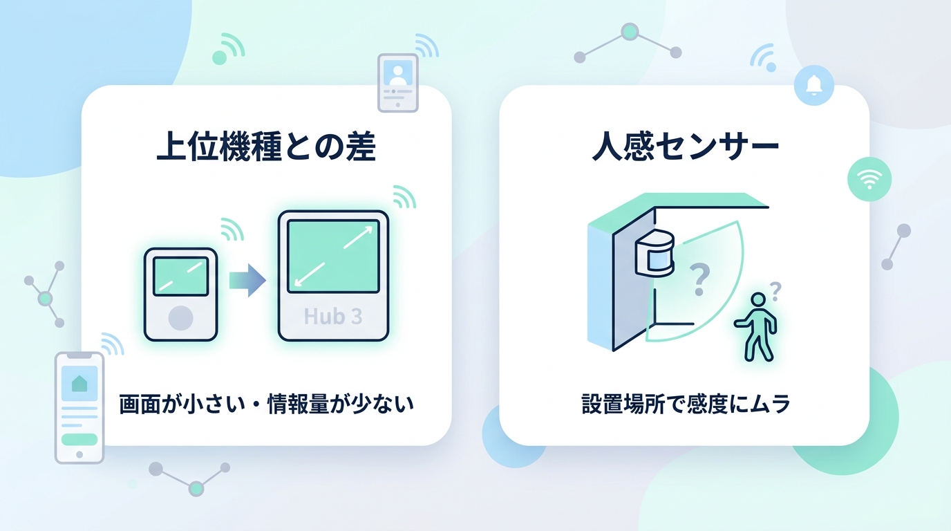 悪い口コミ・評判