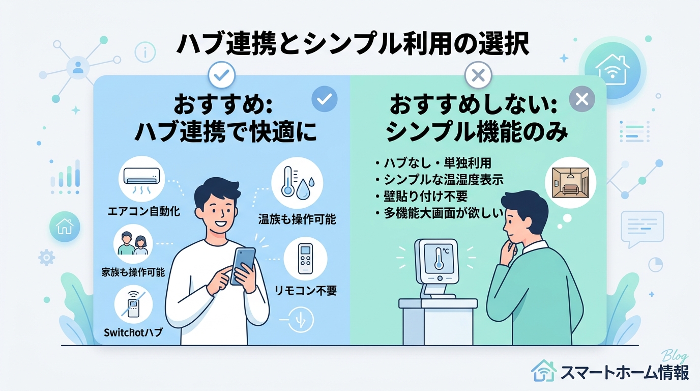 おすすめする人・しない人