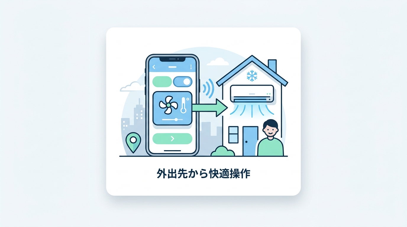 SwitchBot ハブ2の良い口コミ・評判