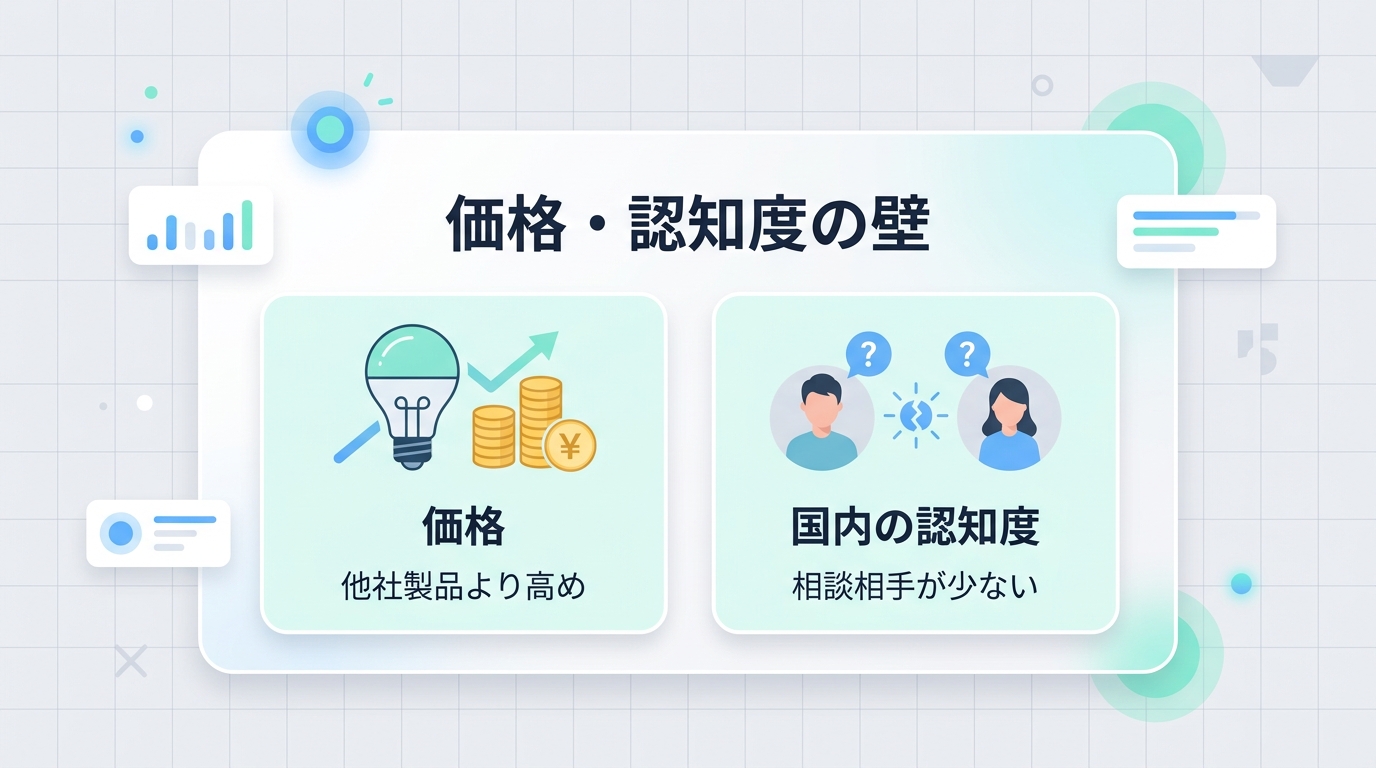 悪い口コミ・評判