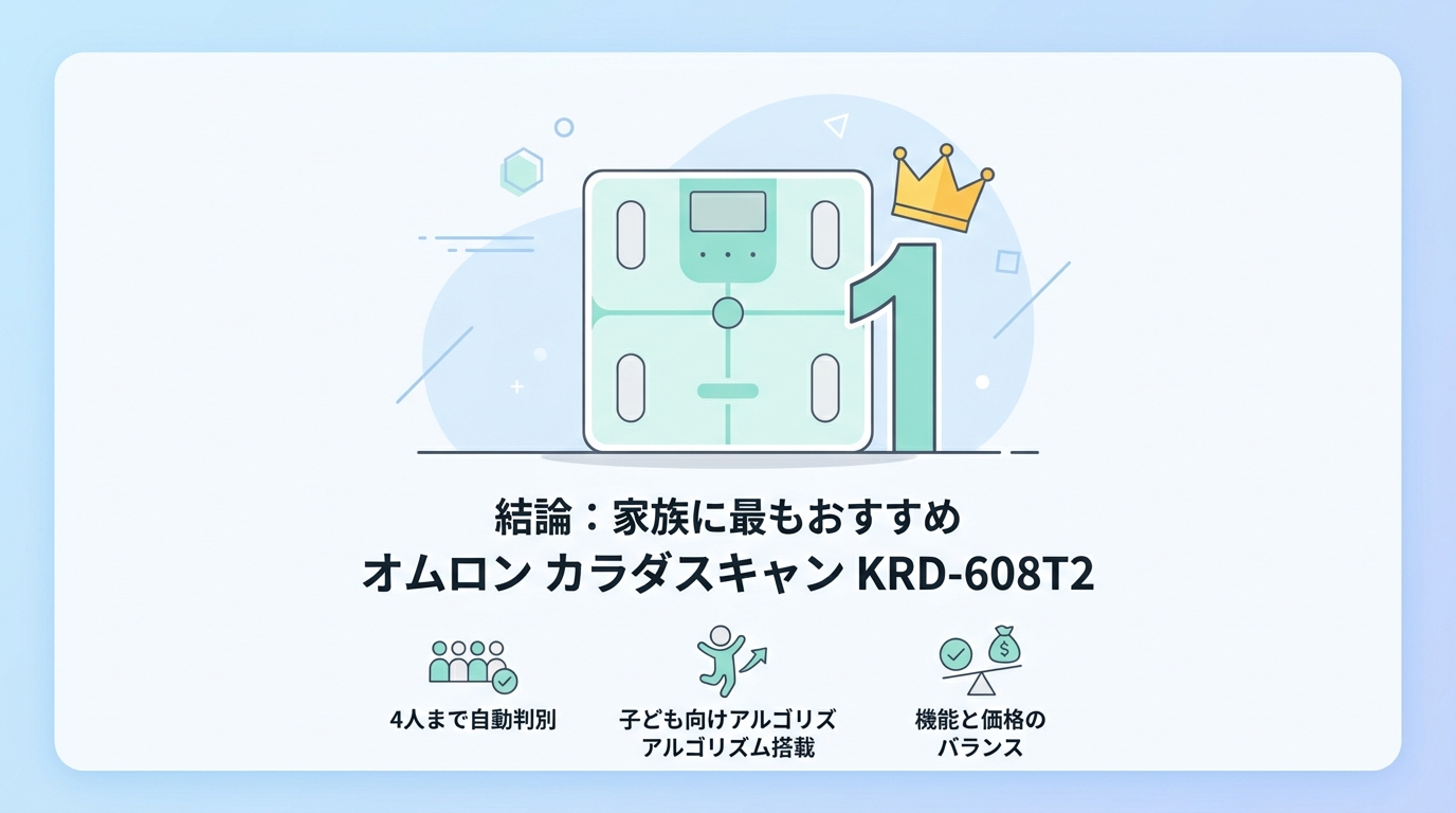 家族・複数人向けスマート体重計おすすめ4選