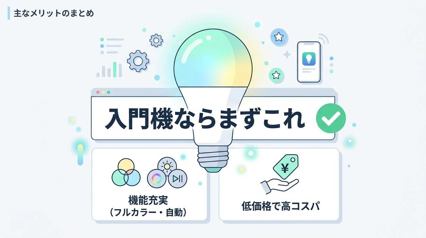 Tapo L530Eの良い口コミ・評判