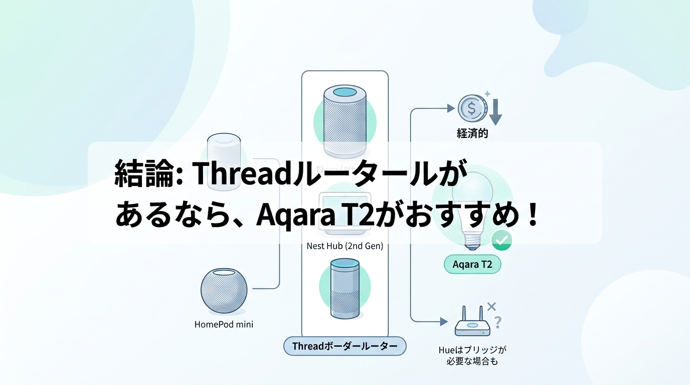 【結論】Aqara LED電球 T2とPhilips Hue、どっちを買うべき?